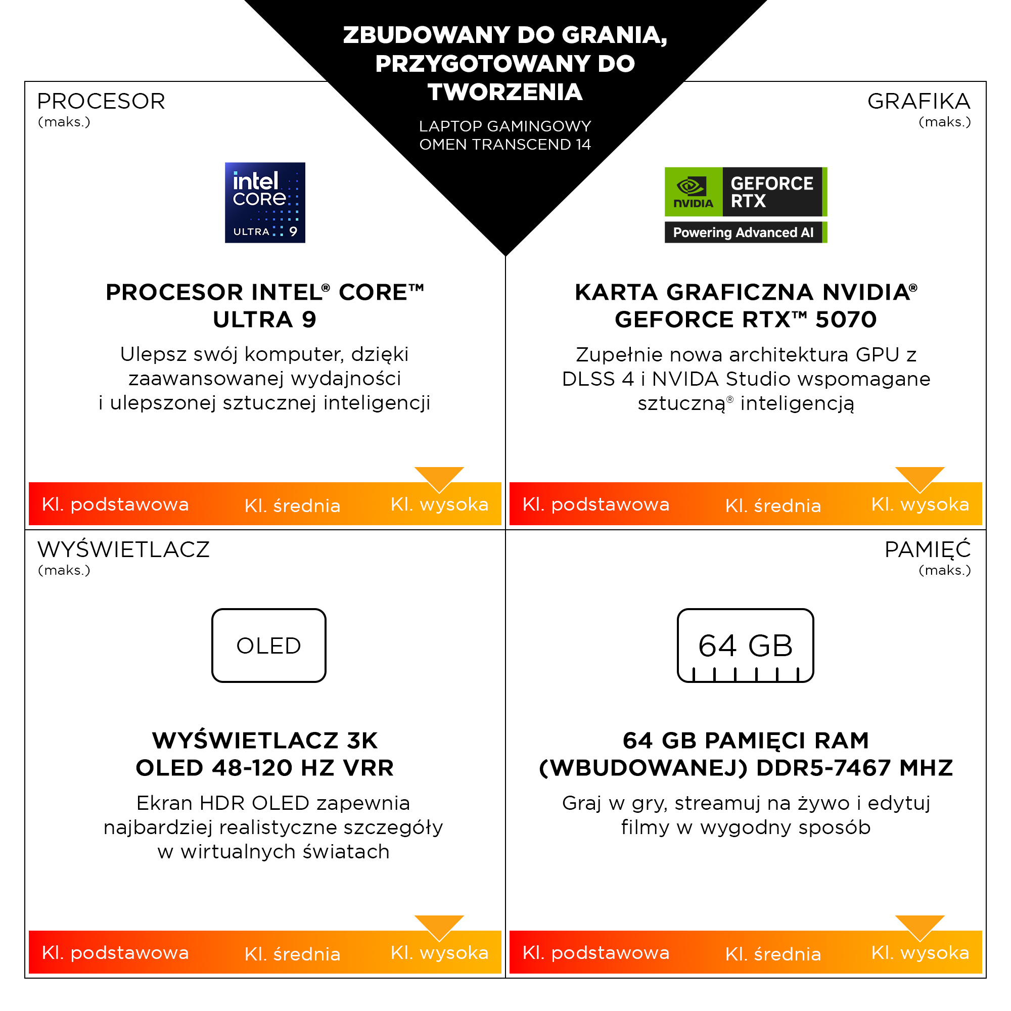 HP Omen Transcend 14 C1LS0EA - Wysoka wydajność mobilna - obrazek 4