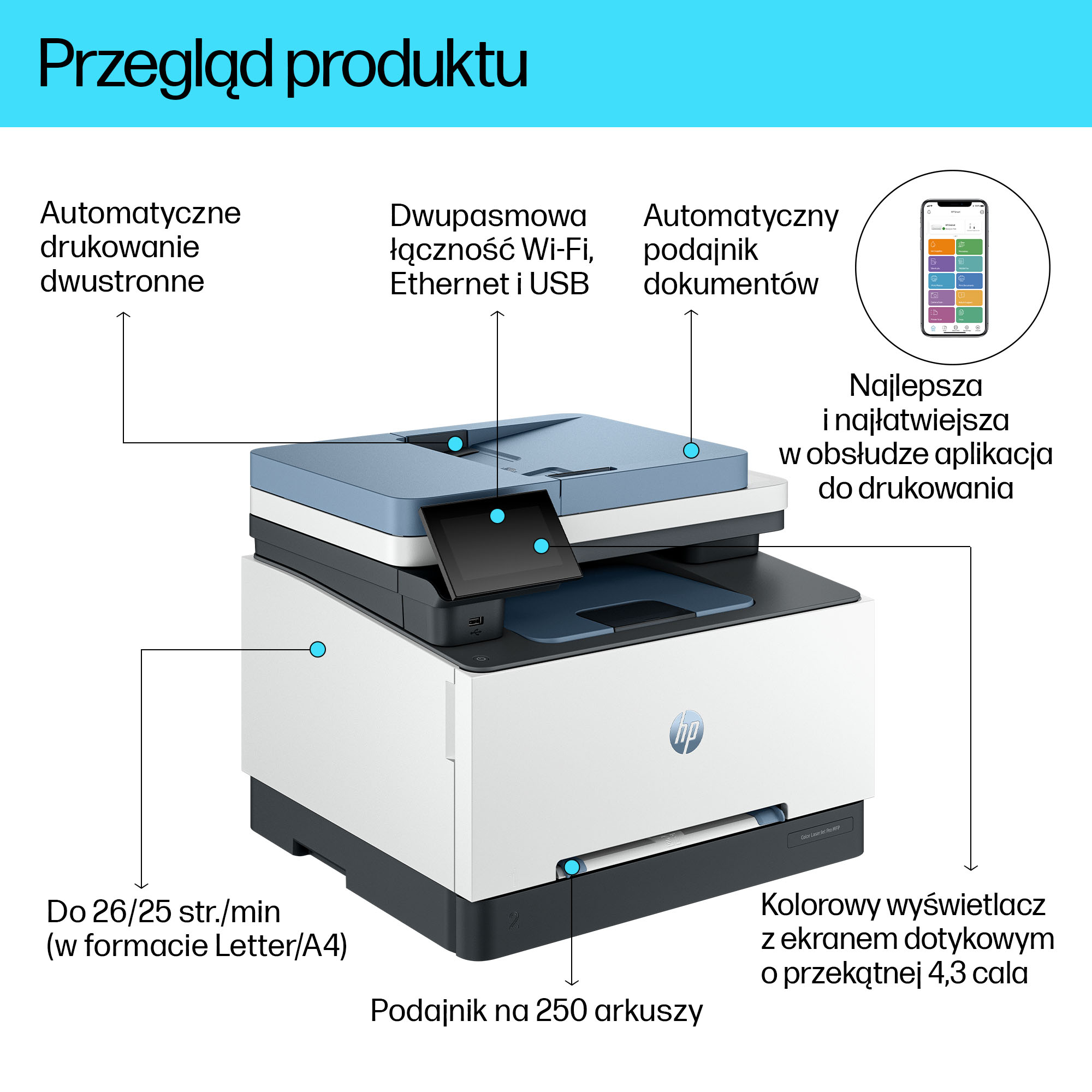 HP LaserJet Pro 3302fdw Bezprzewodowe Multifunction W kolorze Drukarka, Kopiarka, skaner; Druk dwustronny - obrazek 3