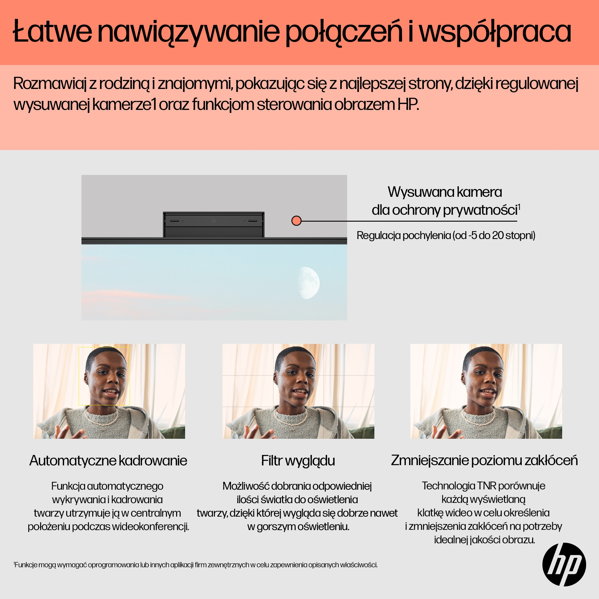 HP 24-cr0312nw AMD Ryzen™ 5 7520U 60,5 cm (23.8") 1920 x 1080 px All-in-One PC 16 GB LPDDR5-SDRAM 512 GB SSD Windows 11 Home Wi-Fi 6 (802.11ax) Biały - obrazek 5