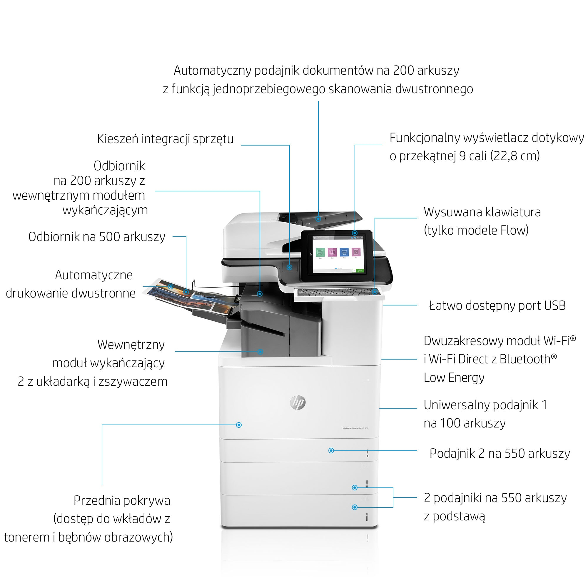 HP Color LaserJet Enterprise Flow Urządzenie wielofunkcyjne M776zs - obrazek 5