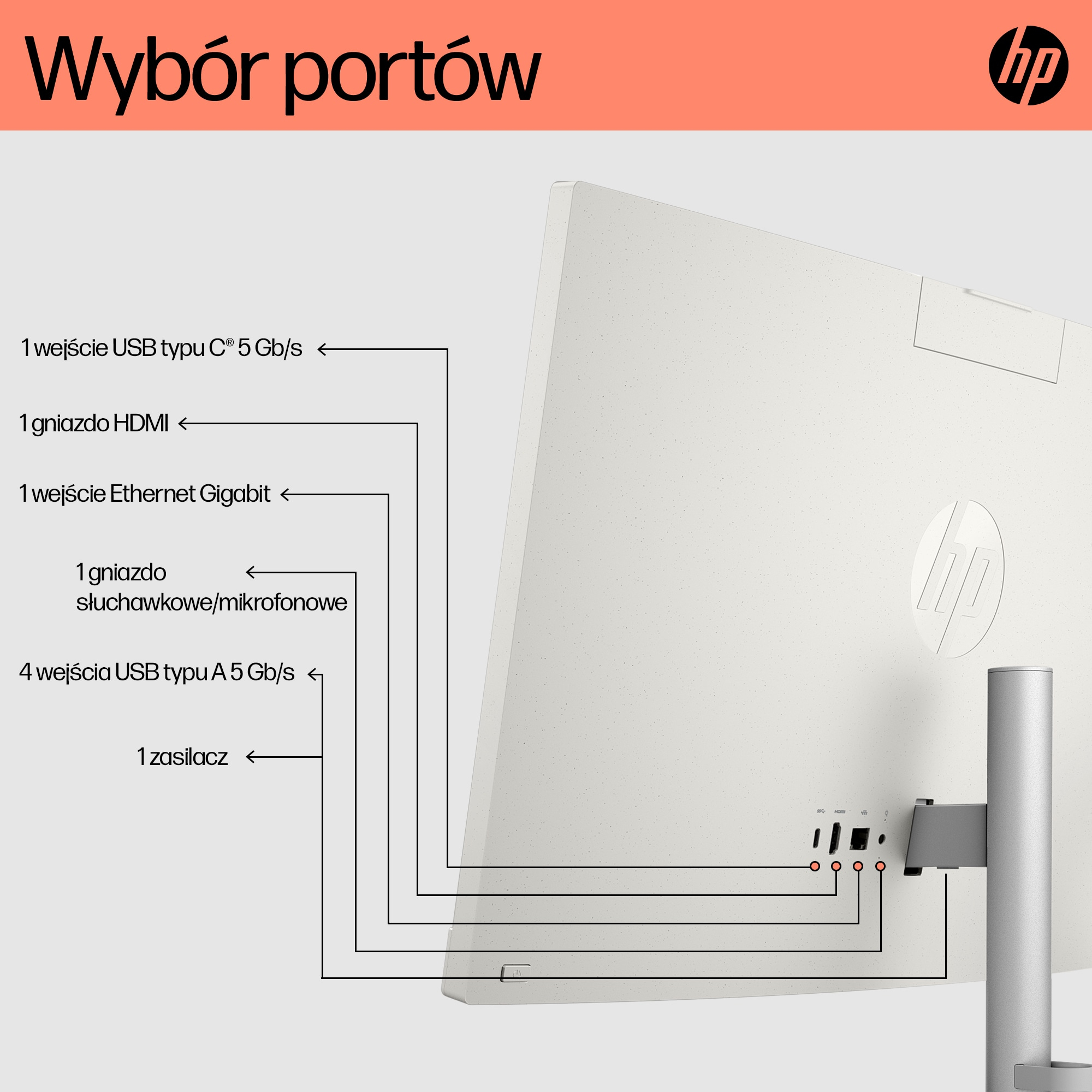 HP 24-cr0312nw AMD Ryzen™ 5 7520U 60,5 cm (23.8") 1920 x 1080 px All-in-One PC 16 GB LPDDR5-SDRAM 512 GB SSD Windows 11 Home Wi-Fi 6 (802.11ax) Biały - obrazek 3