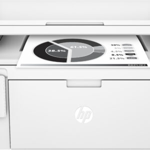 HP LaserJet Pro M130a Laser A4 1200 x 1200 DPI 22 stron/min