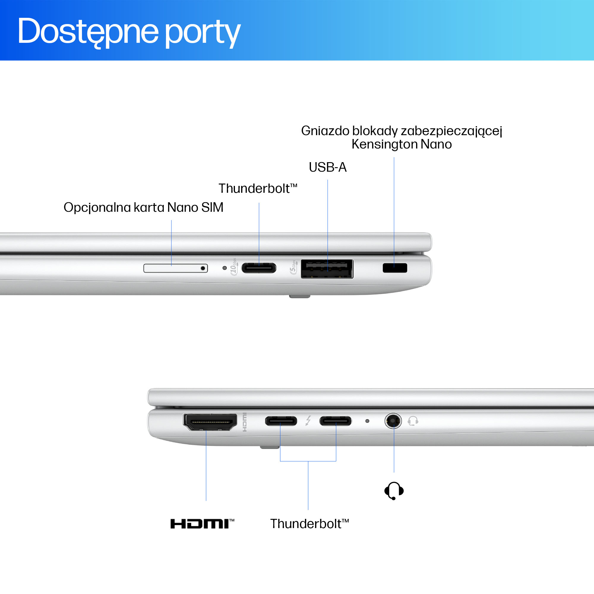 HP EliteBook x360 1040 G11 – Intel Core Ultra 5, 32GB RAM - obrazek 5