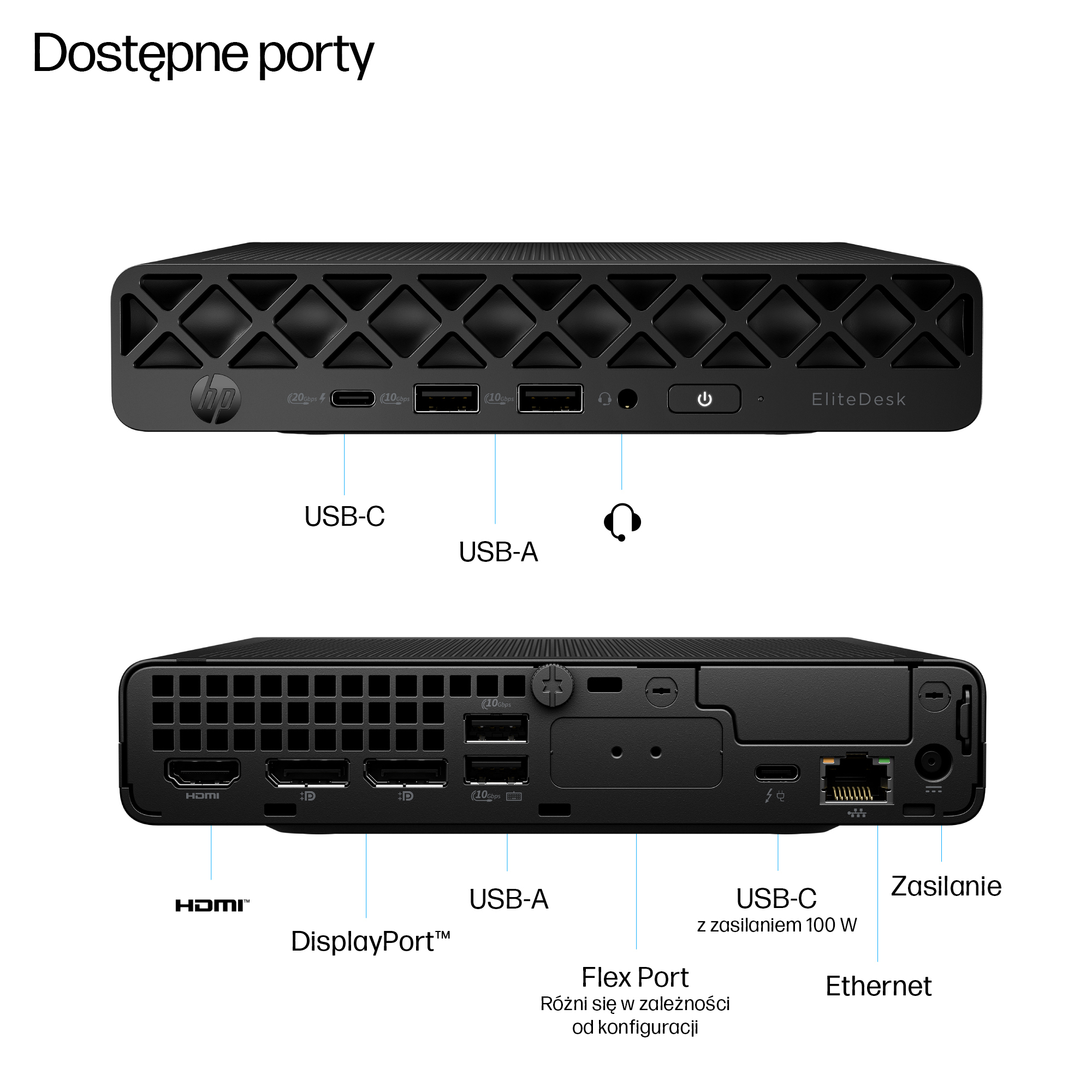 HP EliteDesk 8 Mini G1i AI Intel Core Ultra 7 265T 16 GB DDR5-SDRAM 1 TB SSD Windows 11 Pro Mini PC AI PC Czarny - obrazek 4
