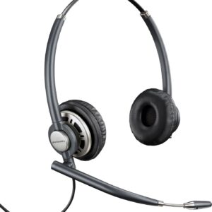 Poly EncorePro 720 Binaural Headset +Quick Disconnect EMEA - INTL English Loc  Euro plug