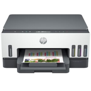HP Smart Tank 7005 All-in-One Termiczny druk atramentowy A4 4800 x 1200 DPI 15 stron/min Wi-Fi