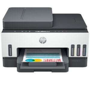 HP Smart Tank 7305 All-in-One Termiczny druk atramentowy A4 4800 x 1200 DPI 15 stron/min Wi-Fi
