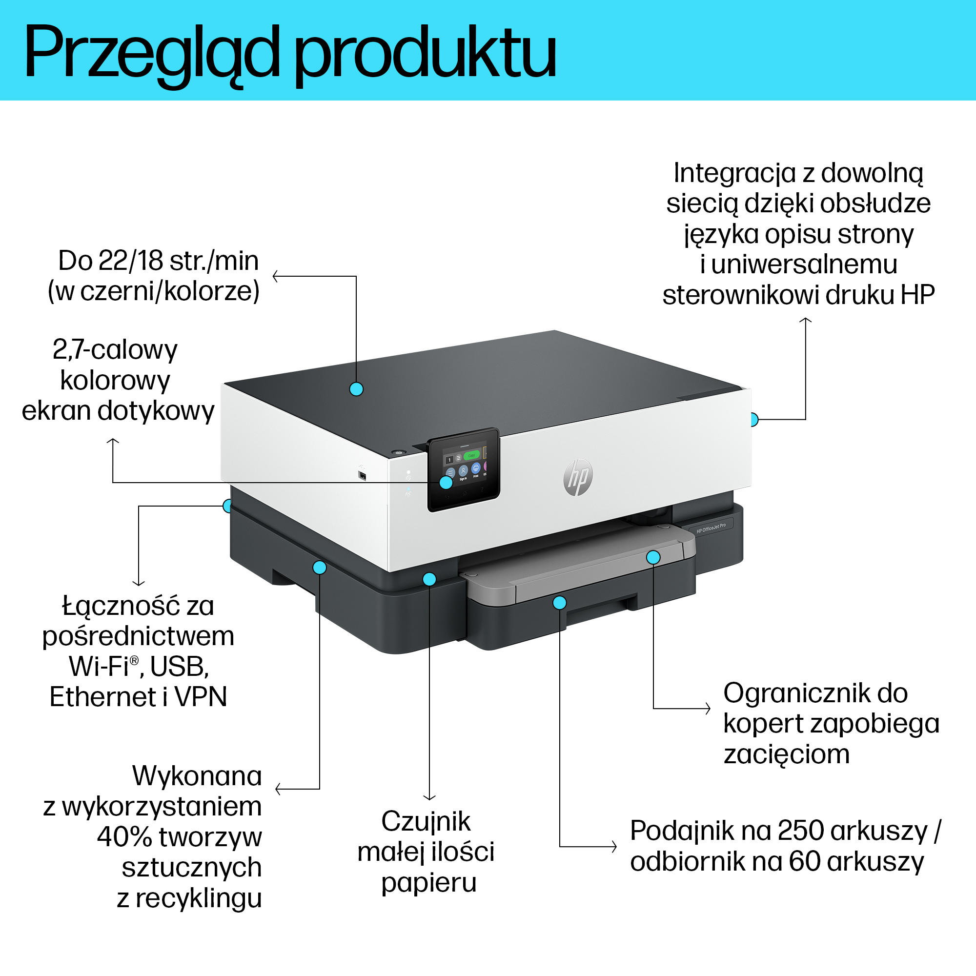 HP OfficeJet Pro 9110b (5A0S3B#629) - Kolorowa drukarka atramentowa - obrazek 2