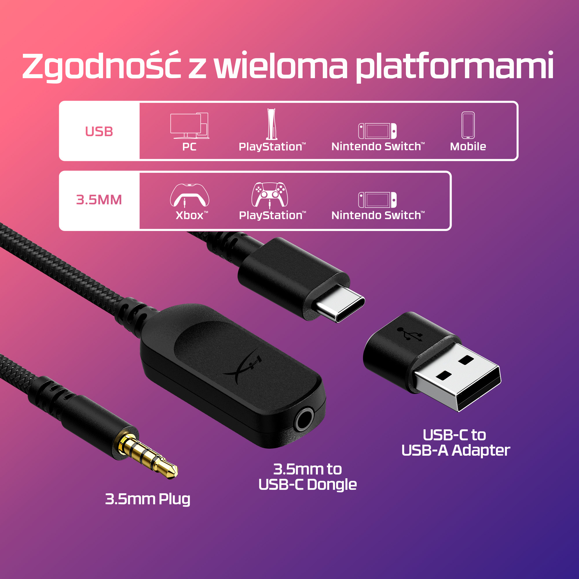 HyperX Cloud III Słuchawki Przewodowe z Mikrofonem 727A9AA - obrazek 3