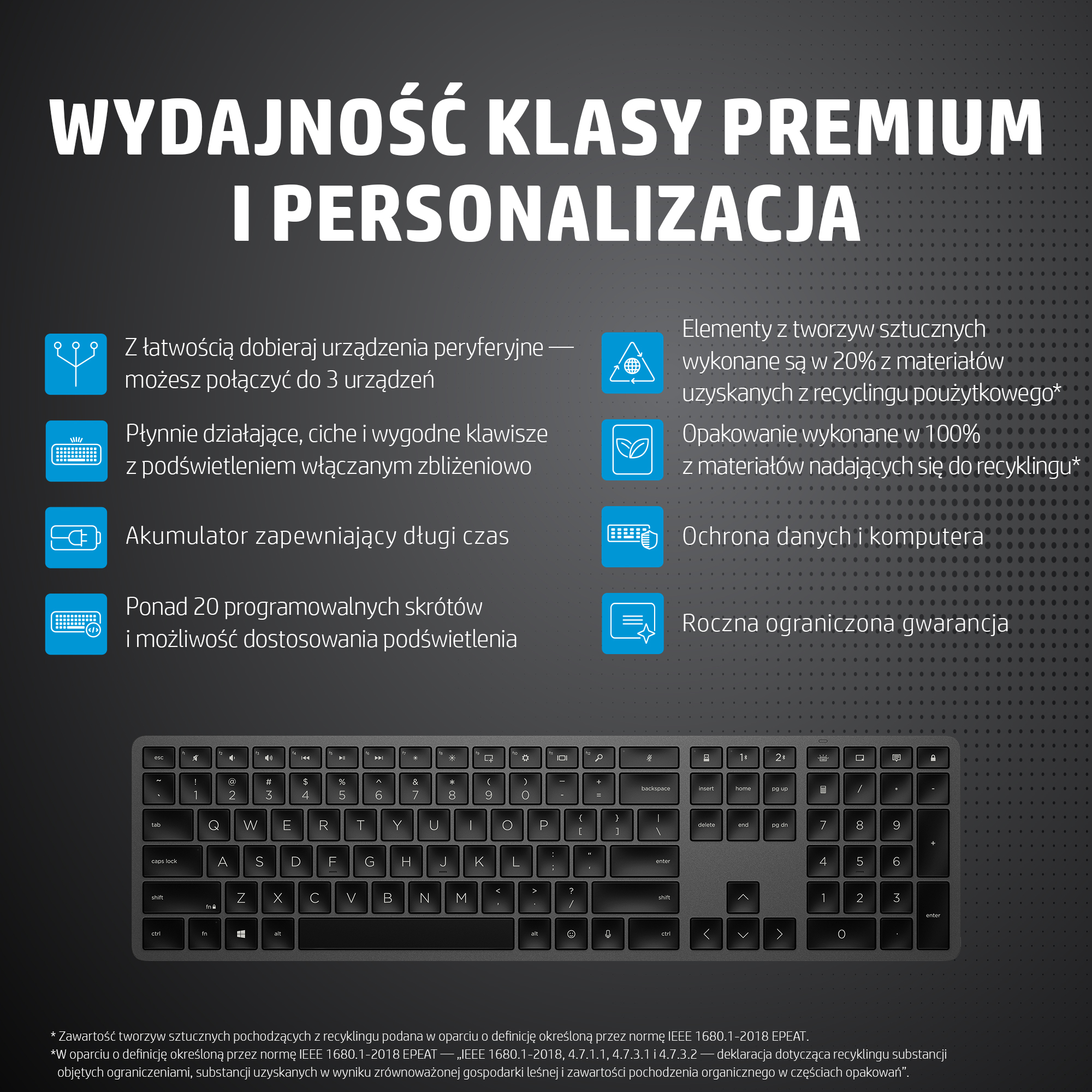 HP Klawiatura bezprzewodowa 975 Dual-Mode - obrazek 3