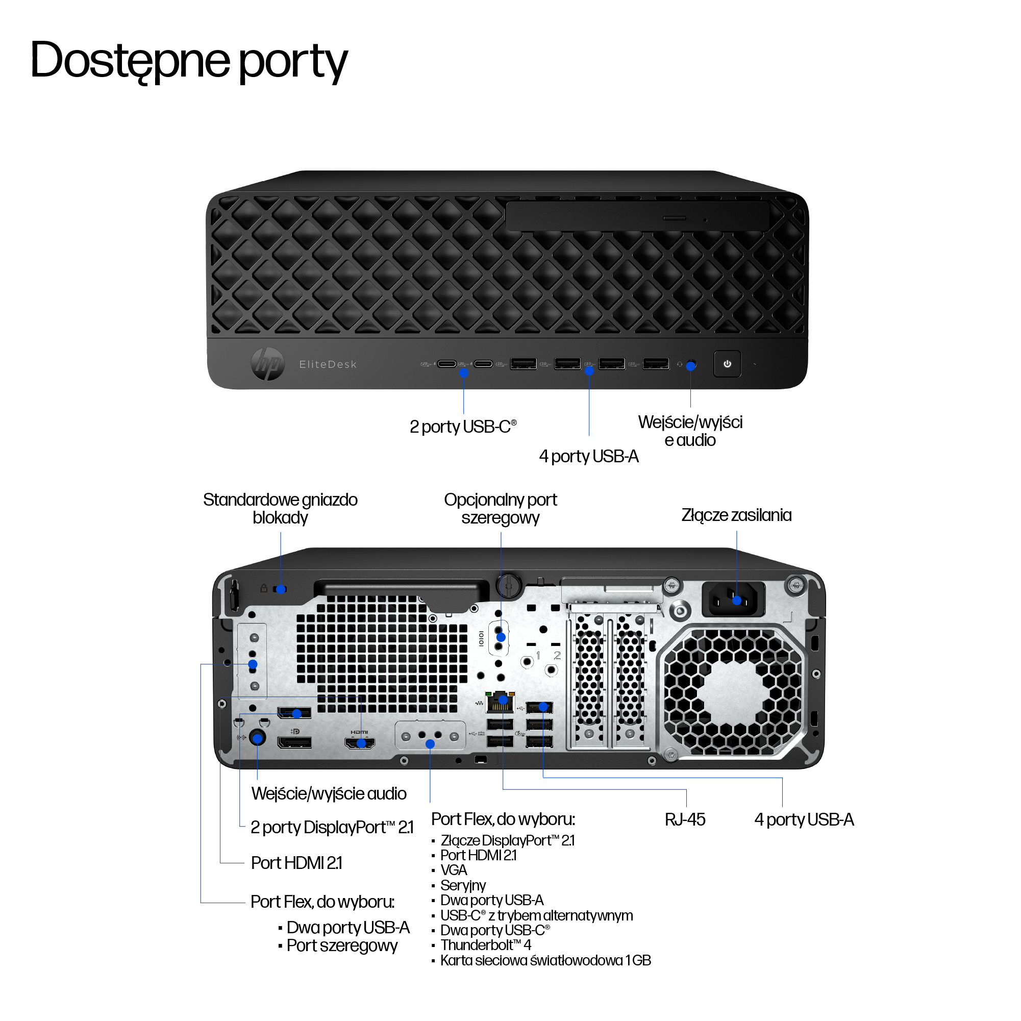 HP EliteDesk 8 SFF G1i AI - Intel Core Ultra 7 265 - obrazek 4